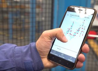 Lo que ha hecho Ford para no dejar de crear coches Imagen de una aplicación móvil de big data de Ford