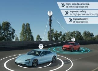 Por qué se han aliado Porsche y Vodafone -y qué va a suponer- Imagen de un Porsche comunicándose con otro
