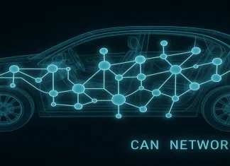 Las grandes virtudes y defectos de la gran ‘autopista’ que recorre el interior de los vehículos Imagen simula redes interna vehículo